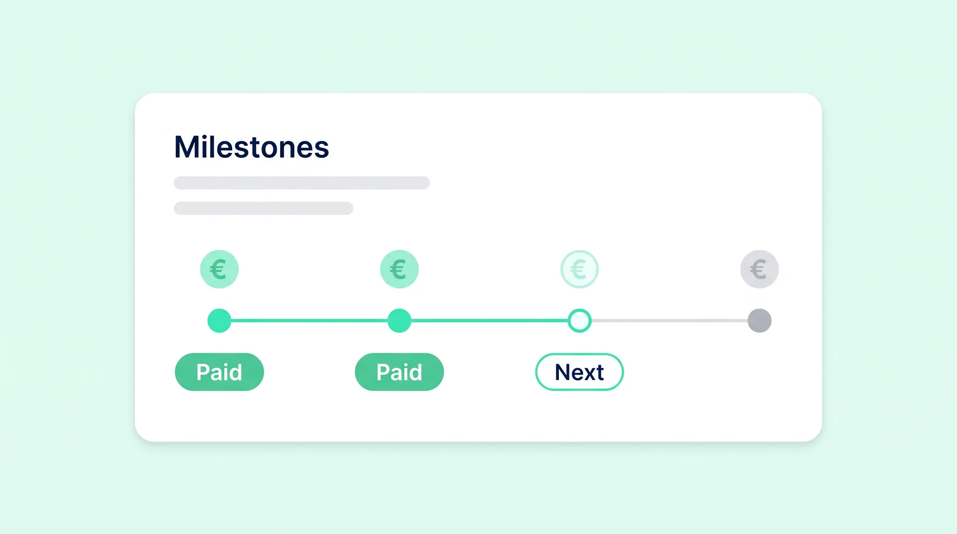A volume target reached with the rebate invoice sent automatically
