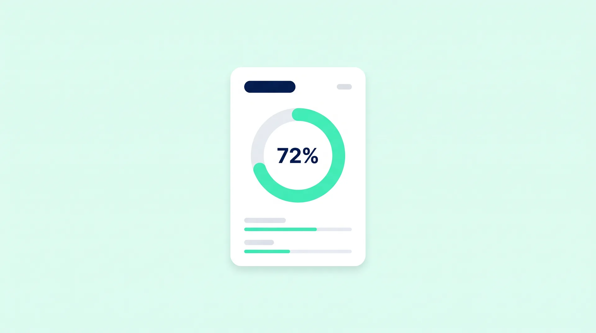 Volume and margin overview with progress ring
