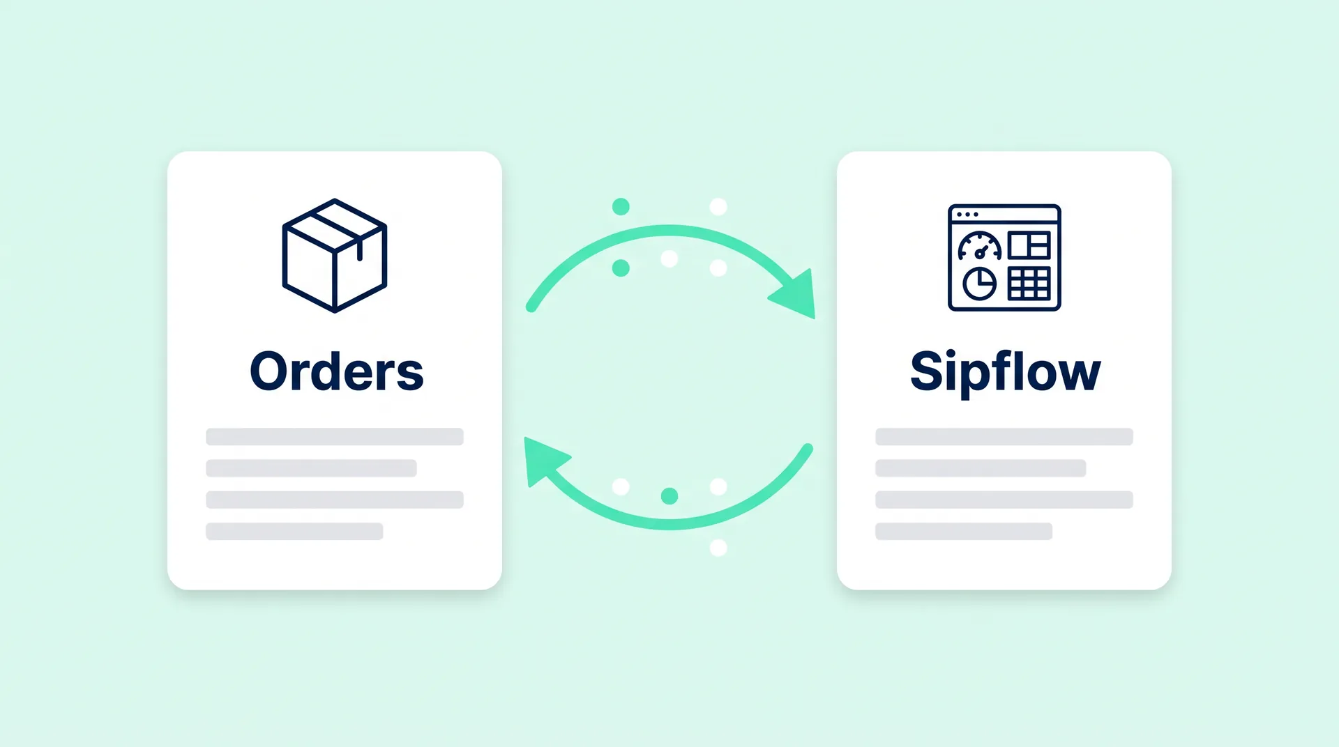 Purchase prices per supplier compared against the wholesale market