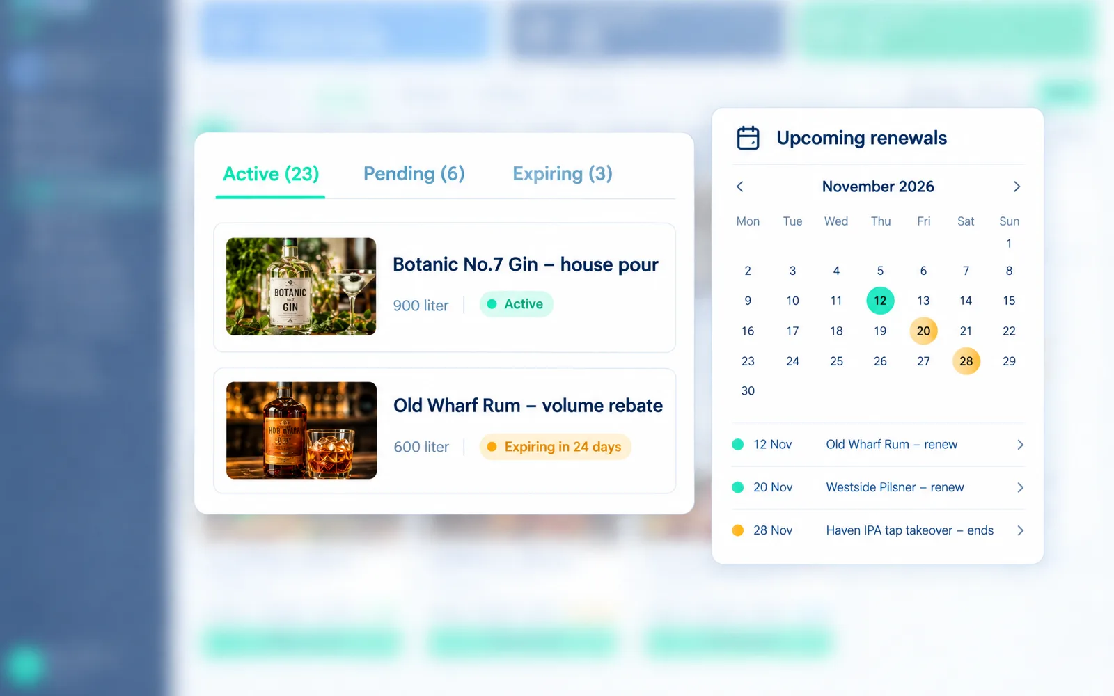 Supplier agreements dashboard in Sipflow