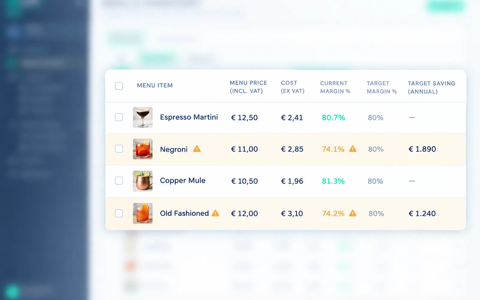 Menu margin analyser in Sipflow