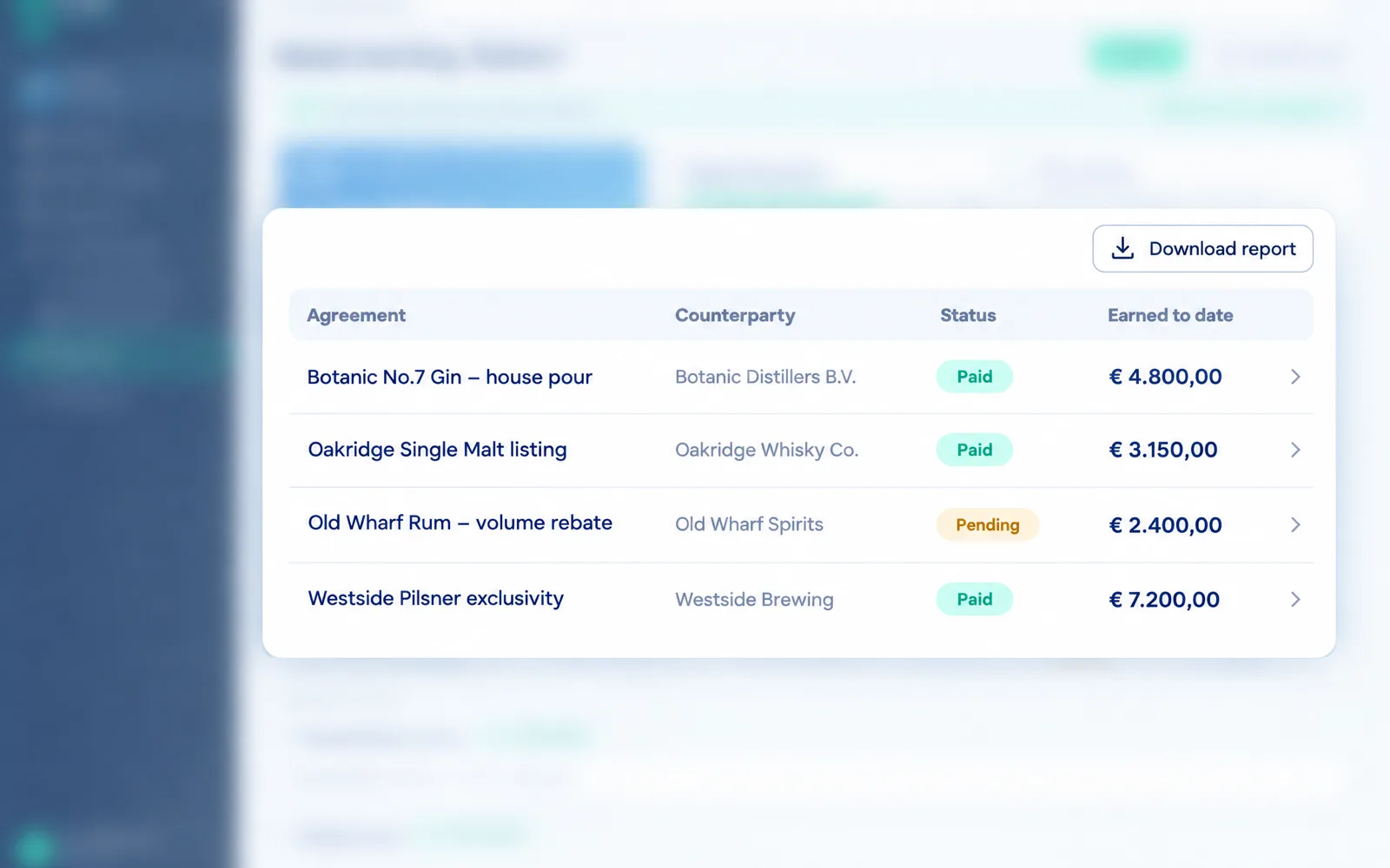 Invoices and payments in Sipflow